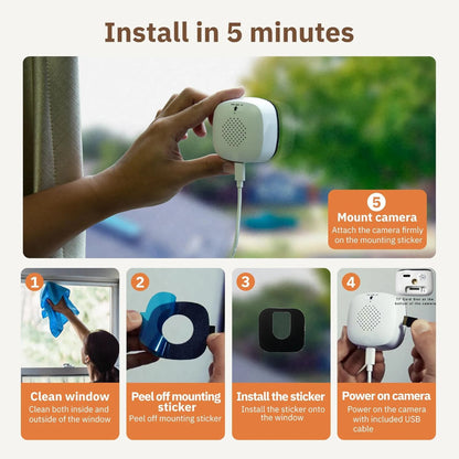 Zentry Halo Camera